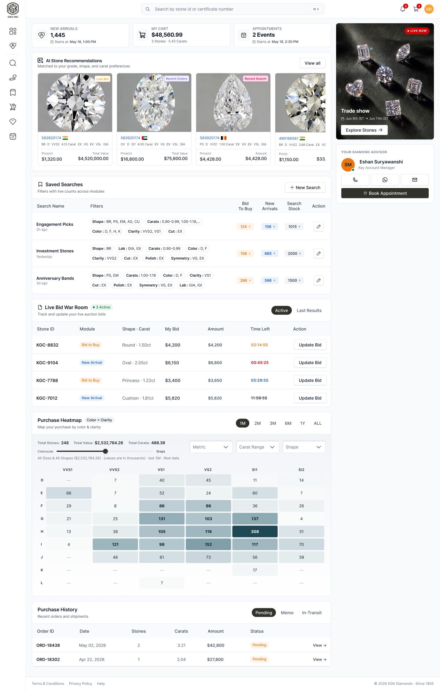 KGK Diamonds desktop platform showing inventory, stone recommendations and saved searches