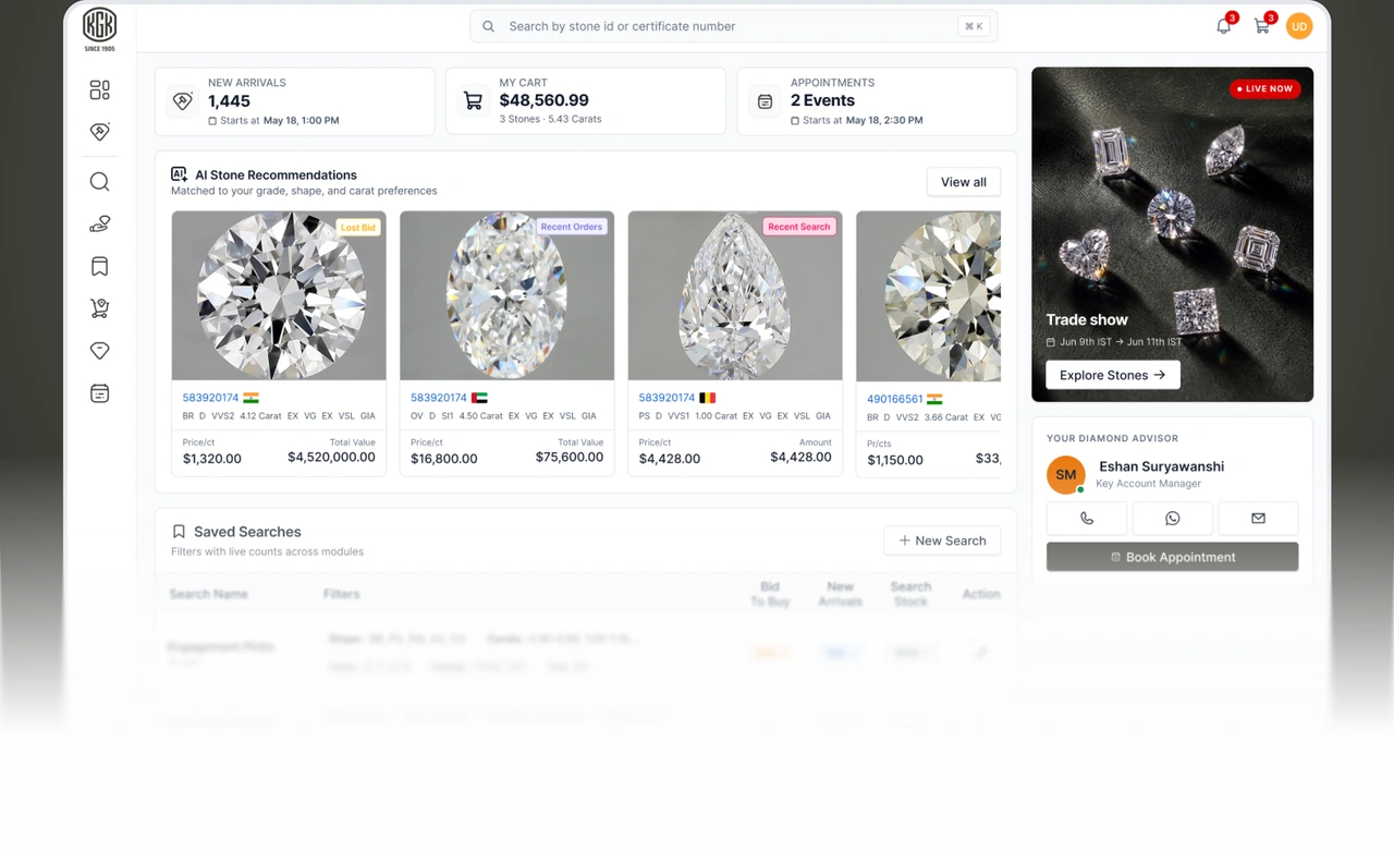 KGK inventory dashboard with new arrivals, cart, appointments and AI stone recommendations