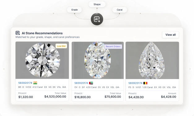 Personalised diamond recommendations based on grade, shape and carat