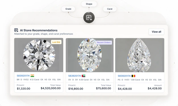 Personalised diamond recommendations based on grade, shape and carat